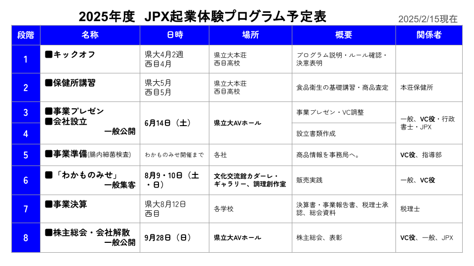 JPX予定表です。